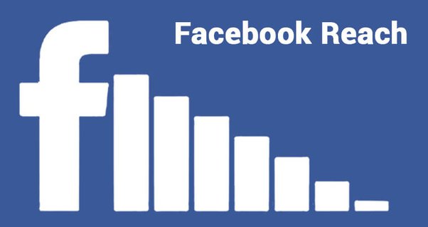 1. Reach Facebook là gì?