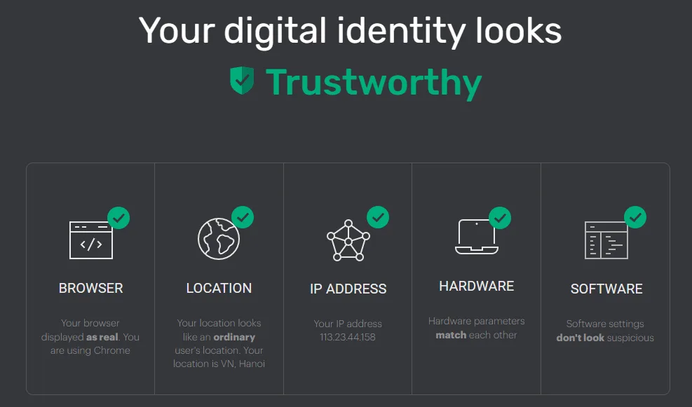 Antidetect Browser là gì