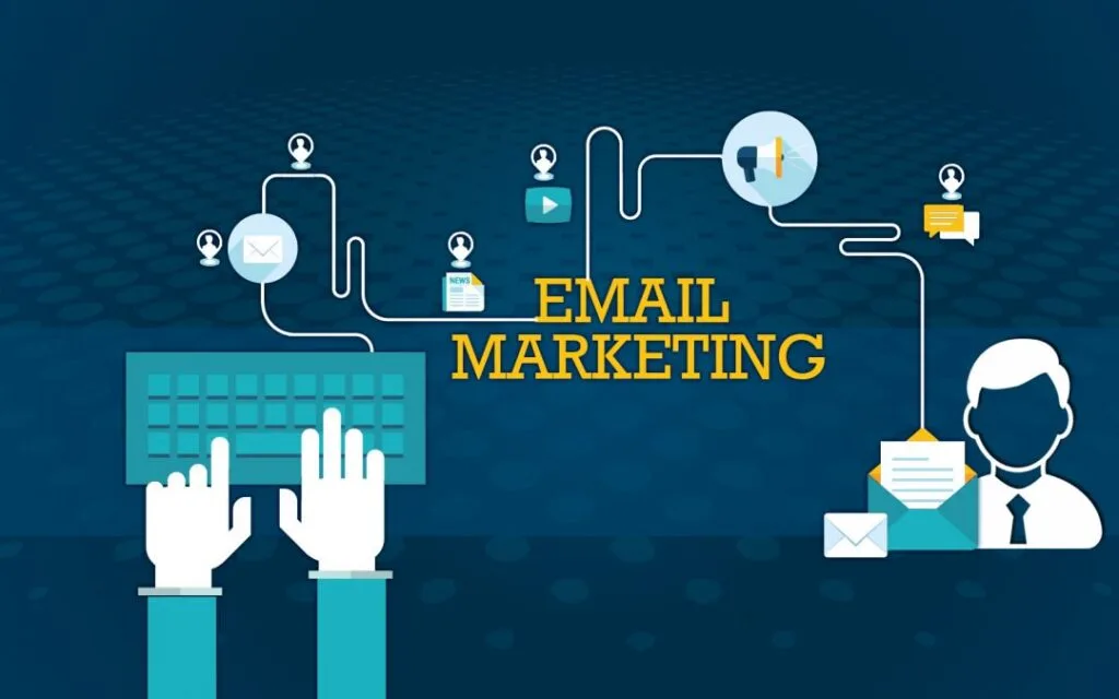 Sử dụng Email Marketing