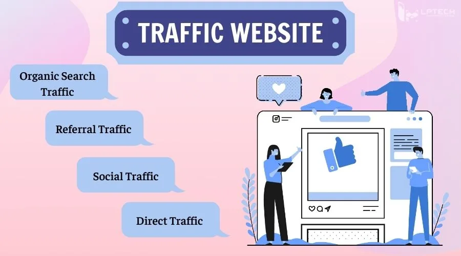 Các nguồn traffic website chính