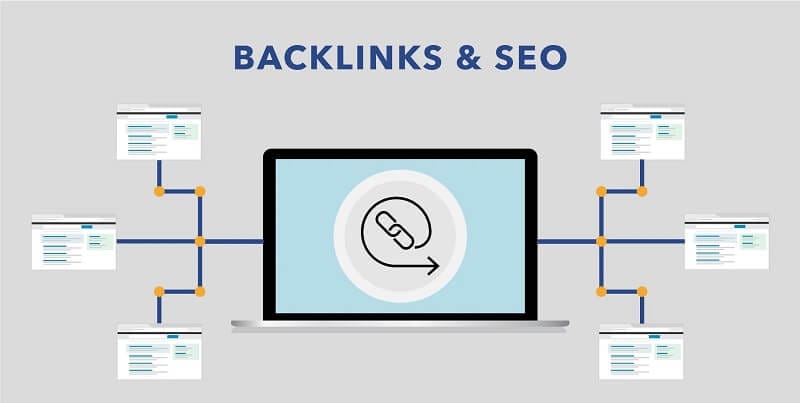Xây dựng liên kết nội bộ và backlink